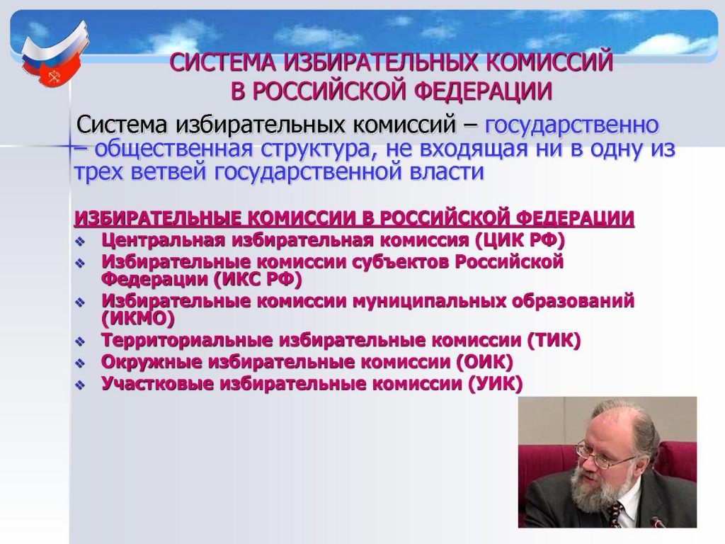 Презентация первого занятия программы «Из Молодежного совета – в депутаты Муниципального совета» Презентация первого занятия программы «Из Молодежного совета – в депутаты Муниципального совета»
