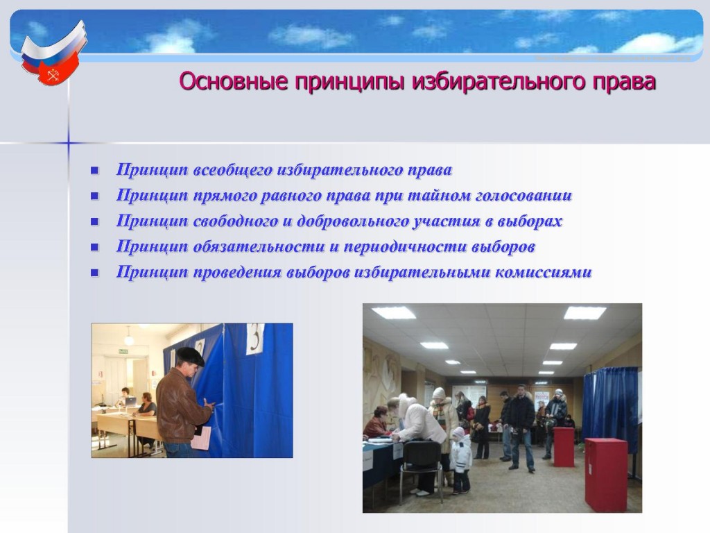 Презентация первого занятия программы «Из Молодежного совета – в депутаты Муниципального совета» Презентация первого занятия программы «Из Молодежного совета – в депутаты Муниципального совета»