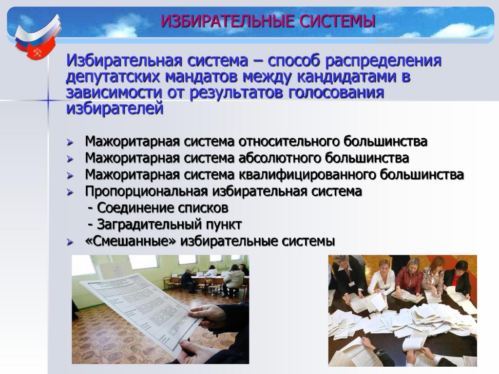 Презентация первого занятия программы «Из Молодежного совета – в депутаты Муниципального совета» Презентация первого занятия программы «Из Молодежного совета – в депутаты Муниципального совета»